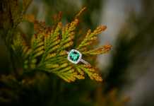 Understanding the Different Ways An Engagement Ring Can Be Set