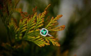 Understanding the Different Ways An Engagement Ring Can Be Set