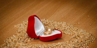 Female Celebrities Who Proposed to Their Men