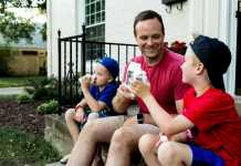 Divorce and Children: How to Support Your Child During a Divorce