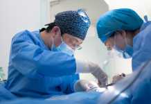 The 20 Key Things Needed for a Surgery