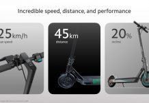 Mi Electric Scooter Pro 2 Mercedes-AMG Petronas F1 Team Edition