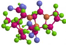 What Are Peptides Skincare Products?