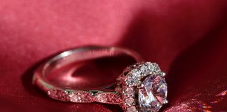 Understanding The Round Brilliant Diamond Cut: A Guide for Jewelry Professionals