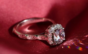 Understanding The Round Brilliant Diamond Cut: A Guide for Jewelry Professionals